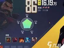 九游体育-包含TheShy巅峰对决，C罗与40激战湖人分钟，爆冷胜负难料！的词条